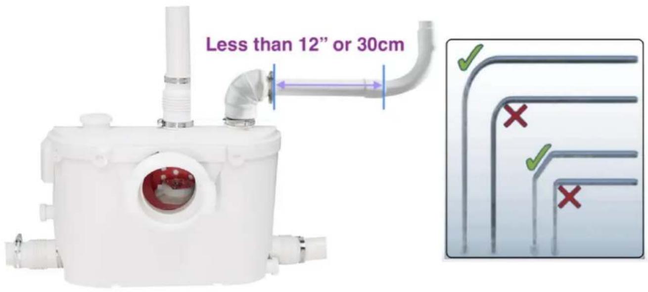 Vevor FLO500-BE - Wasserablaufleitung anschließen - 2