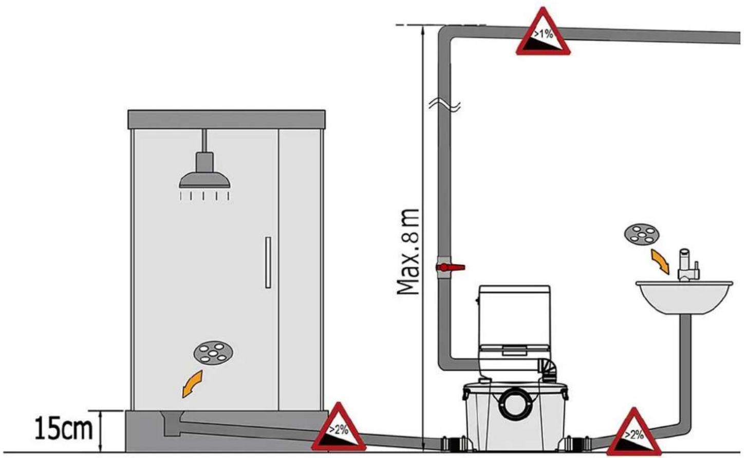Vevor FLO500-BE - 1-2. FLO500-BE Specification - 1