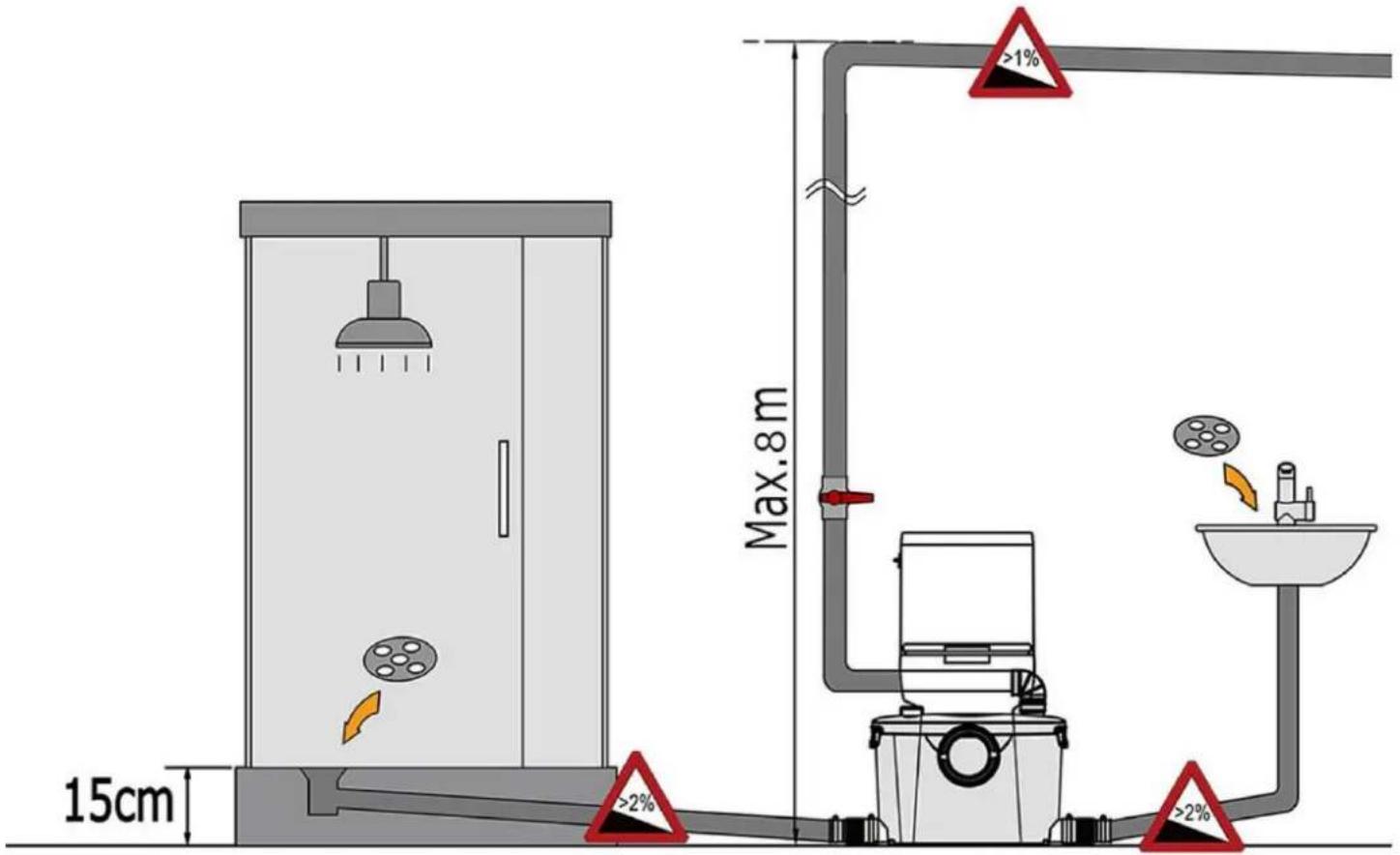 Vevor FLO500-BE - 1-2. FLO500-B-Spezifikationen - 1