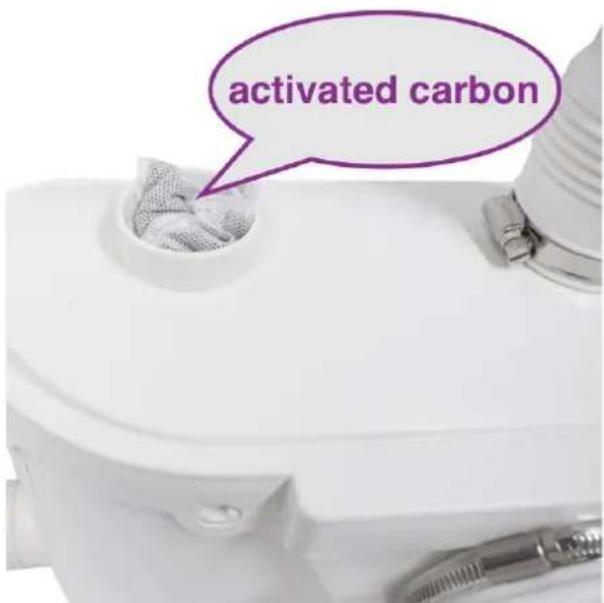 Vevor FLO500-BE - Activated carbon deodorization device - 1