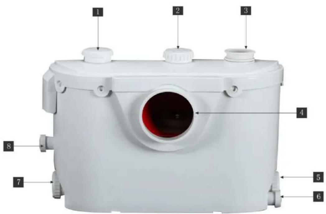 Vevor FLO500-BE - 1-2. FLO500-B-specificatie - 2