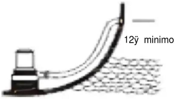 Vevor NMBP12-G3500-80-12 - STEP7 Raccordi passanti A. - 1