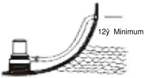 Vevor NMBP12-G3500-80-12 - SCHRITT 7: Rumpfdurchführungen - 1