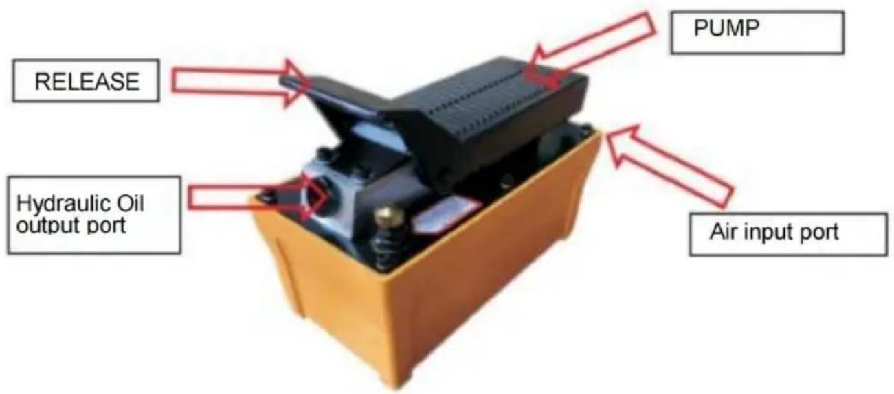 Vevor B09HZZXJ9X - Foot Pedal operate pumps: - 1