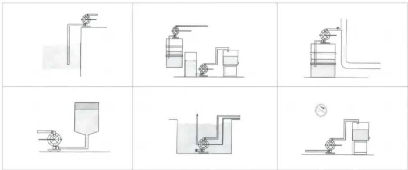 Vevor QBY4-50L - WAY TO INSTALL - 1