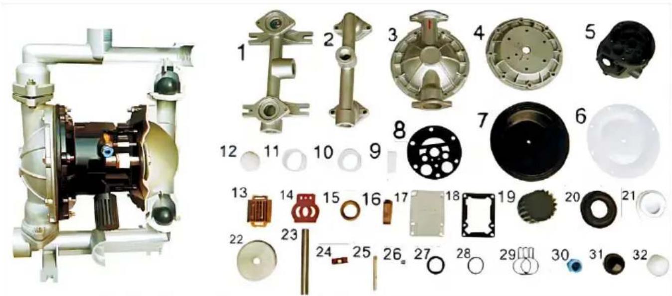 Vevor QBY-15PP - QBK INSTALLATION SIZE CHART - 5