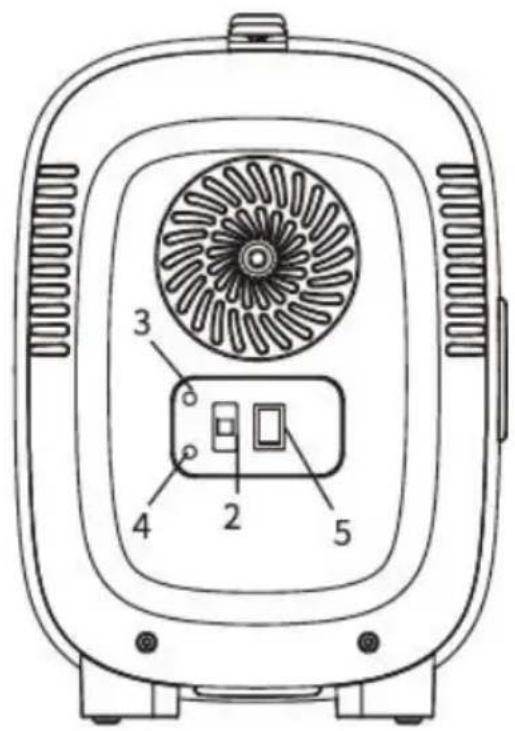 Vevor MFA-5L-GA - FCC statement: - 3