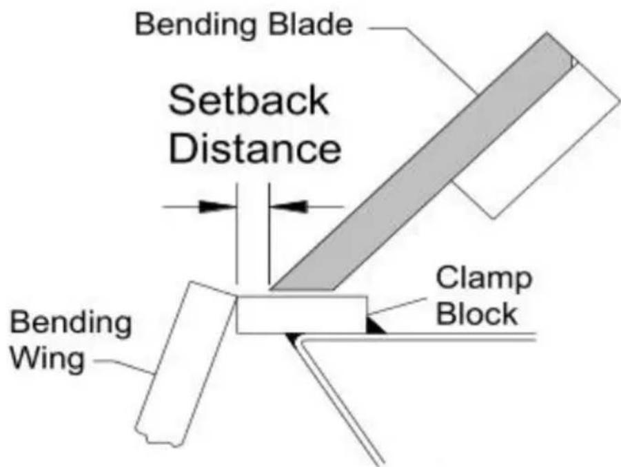 Vevor W1.0×305A - De setback aanpassen - 1