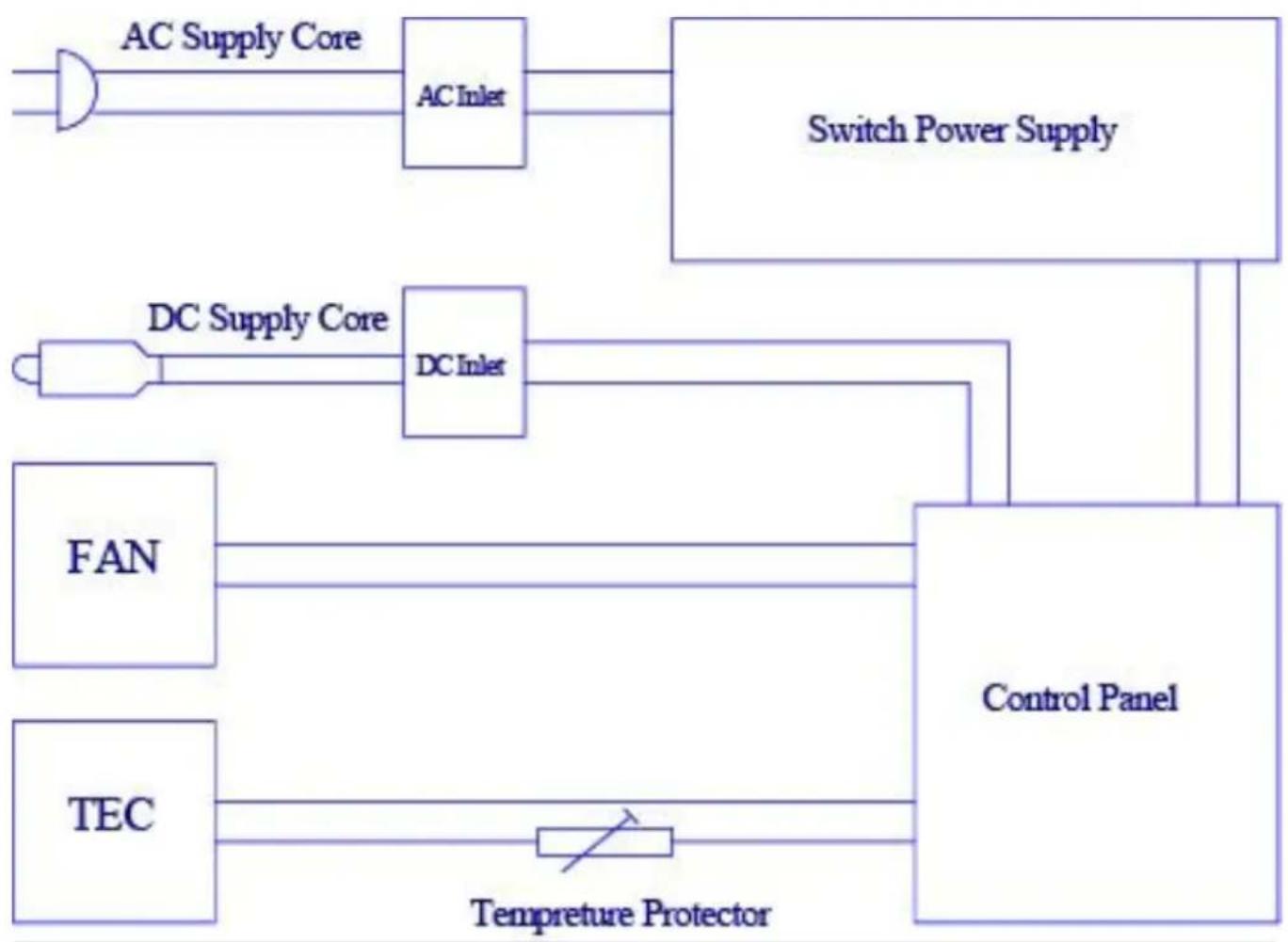 Vevor MFA-10L-C - Electrical Schematic - 1