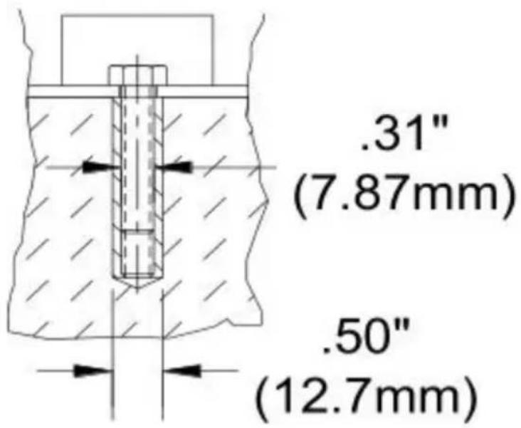 Vevor W1.5×1220Z - Anchoring the Machine - 1