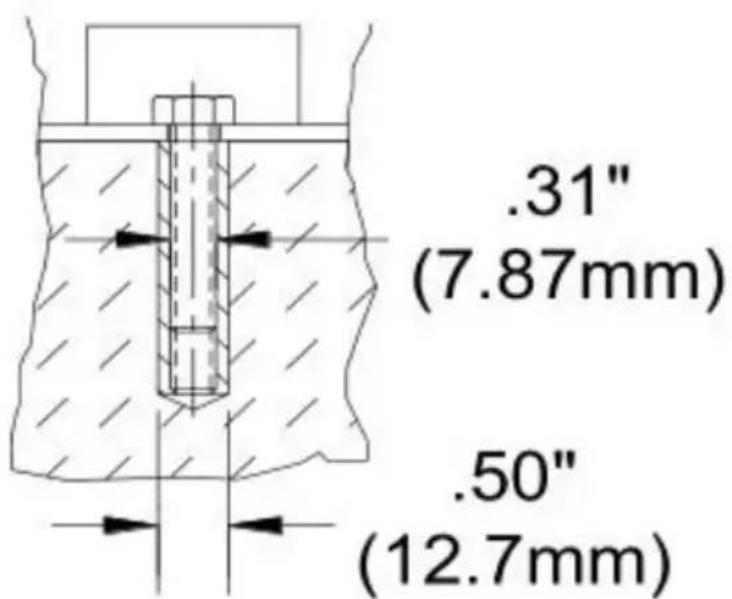 Vevor W1.5×1220Z - Förankring av maskiner - 1