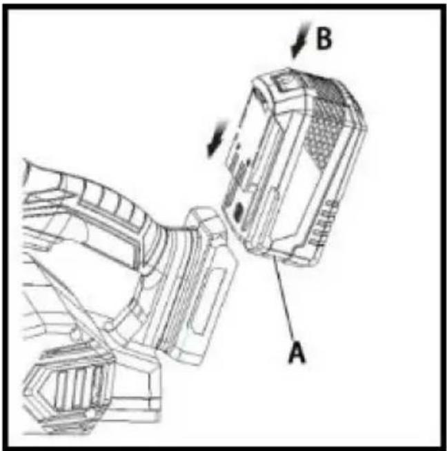 Vevor DB18V-821 - INSTALLEREN/VERWIJDEREN VAN DE BATTERIJ - 1