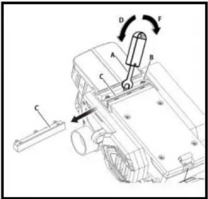 Vevor DB18V-821 - SMAROWANIE - 2