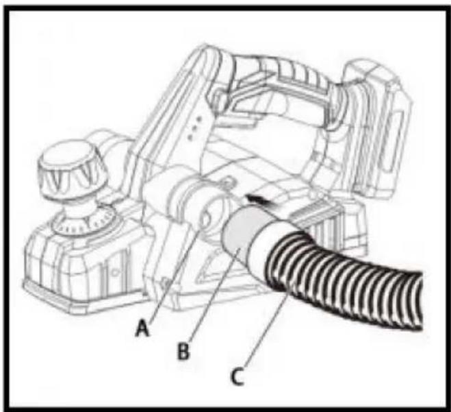 Vevor DB18V-821 - FIXATION DU SAC À POUSSIÈRE - 3