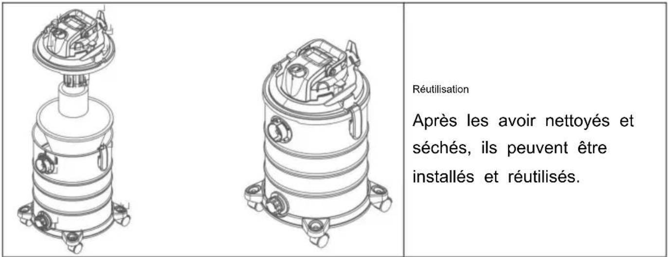 Vevor YLW6342-C - INSTRUCTIONS D'UTILISATION DES COMPOSANTS FONCTIONNELS - 9