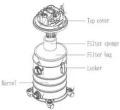 Vevor YLW6342-C - INSTRUKTIONER FÖR ANVÄNDNING AV RENGÖRING - 1
