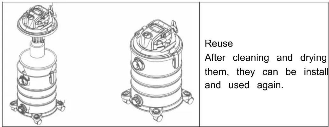 Vevor YLW6342-C - INSTRUCTIONS FOR USE OF CLEANING - 5