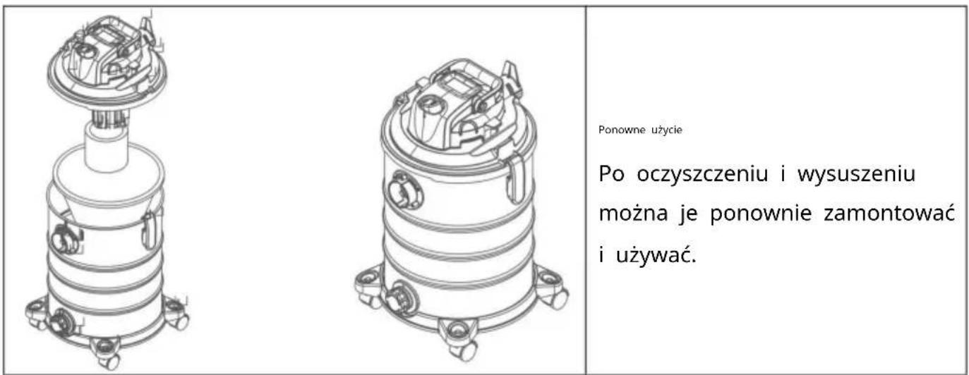Vevor YLW6342-C - INSTRUKCJA UŻYCIA ELEMENTÓW FUNKCJONALNYCH - 9