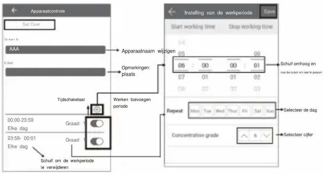 Vevor A1-V3.1 - BLUETOOTH-INSTRUCTIE - 7
