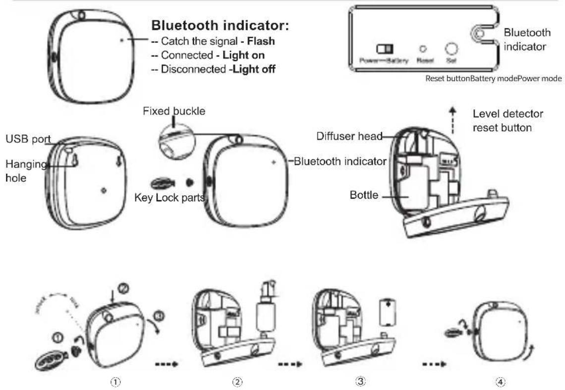 Vevor A1-V3.1 - ASSEMBLY STEPS - 1