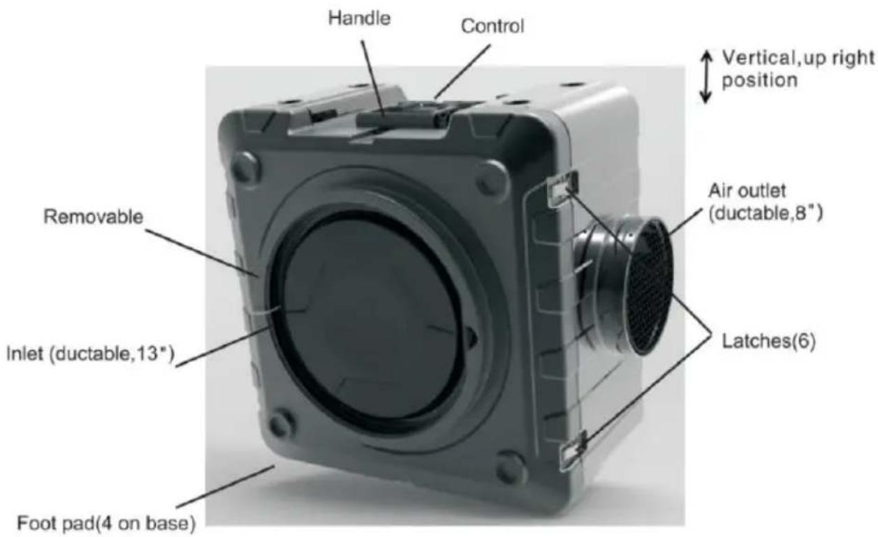 Vevor ZHP2301-550 - SAVE THESE INSTRUCTIONS - 1