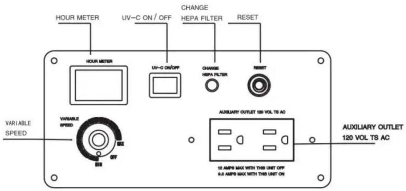 Vevor ZHP2301-550 - Timer - 1