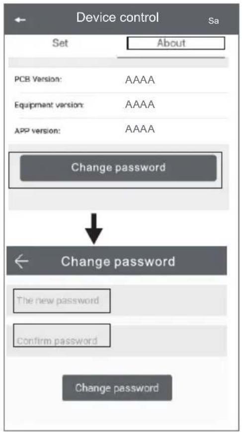 Vevor SE8150D-V2.0 - AMEND PASSWORD - 1