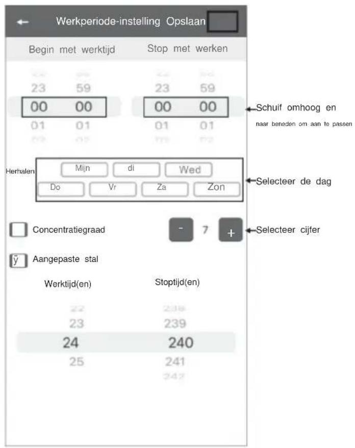 Vevor SE8150D-V2.0 - Opmerking: - 1