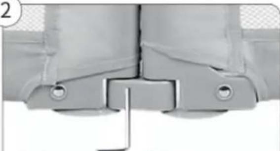 Vevor P2001-1 - Methode B - 2
