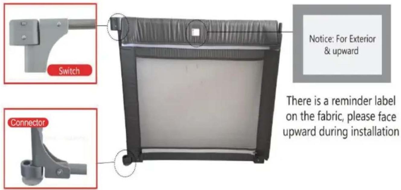 Vevor P2001-1 - 1.1.Details for single Panel - 1