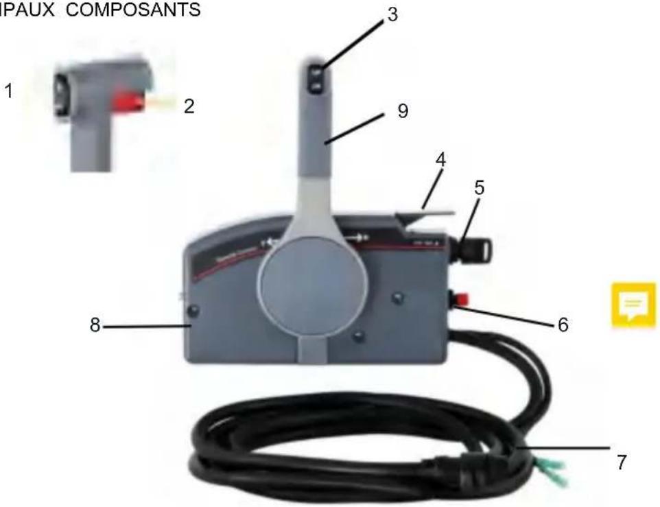 Vevor 703-48205-16 - PRINCIPAUX COMPOSANTS - 1