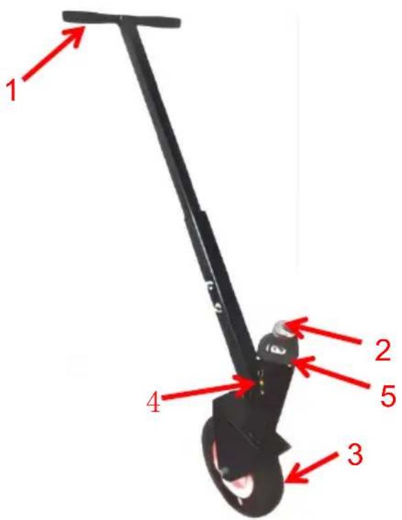 Vevor QYC300-VB - STRUKTURA DIAGRAM - 1