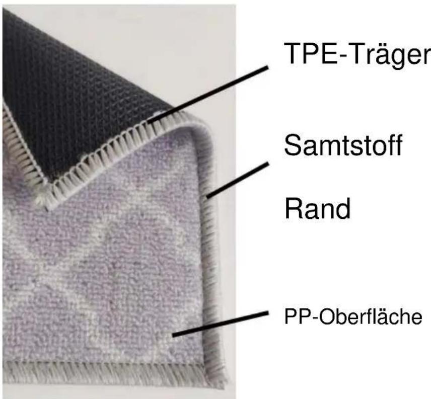 Vevor NLYH-GY - Materialeinführung - 1