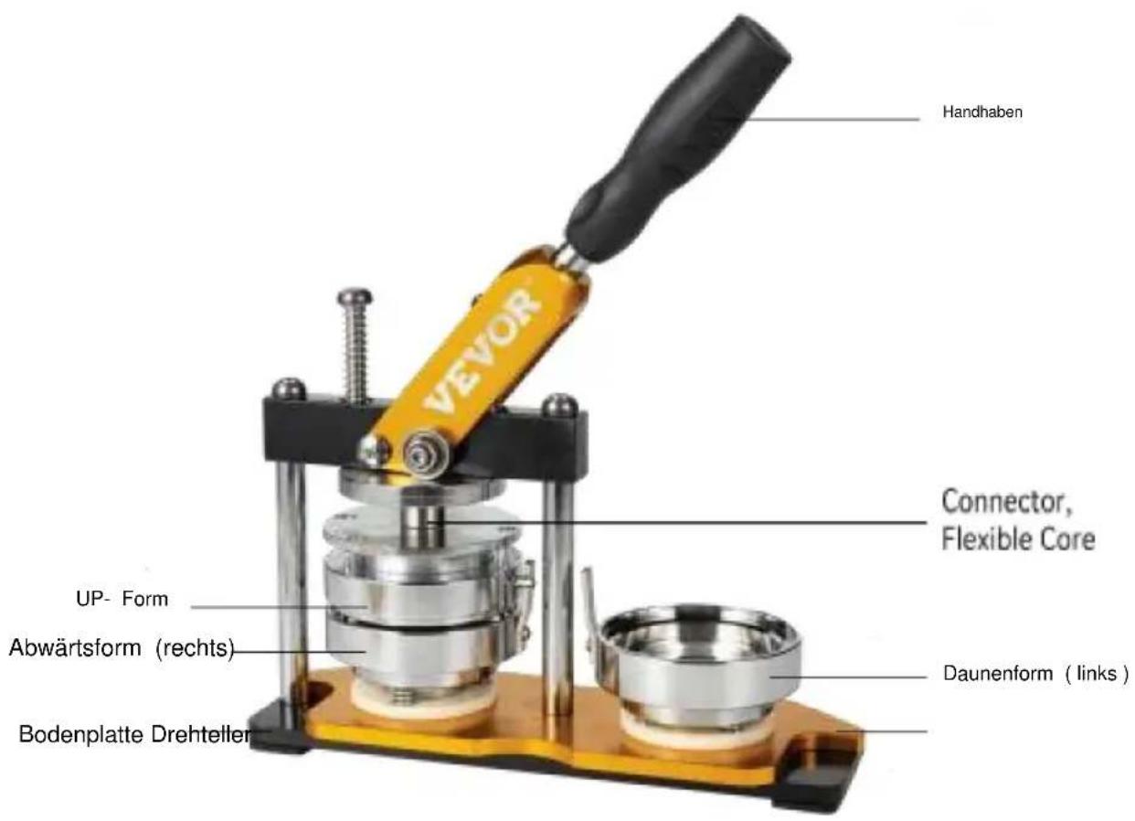 Vevor JS-75-GD-01 - KOMPONENTEN - 1