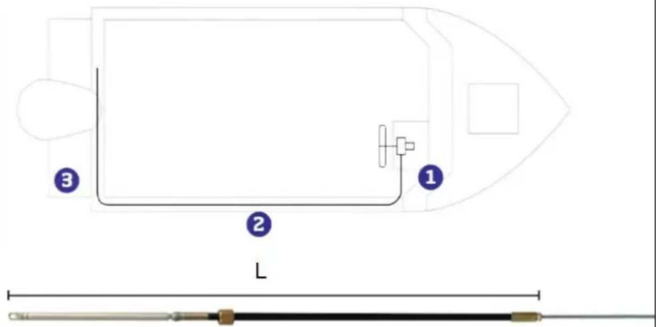 Vevor HLX-FXX-17ft - Measure the cable length suitable for your boat. - 1