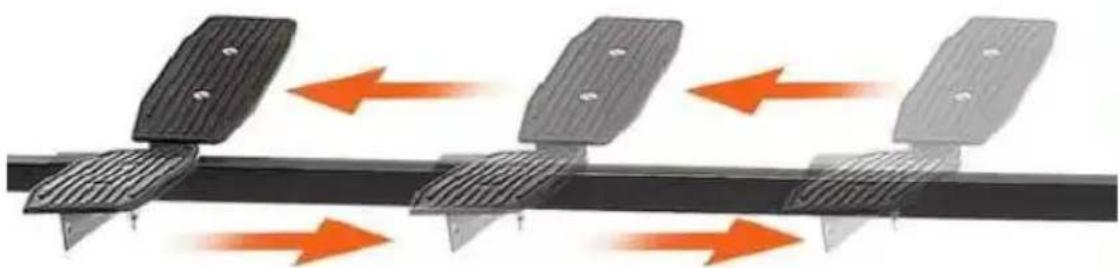 Vevor CY420-B - MAINTENANCE - 2