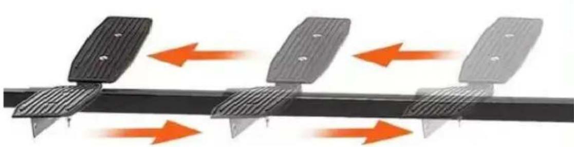 Vevor CY420-B - Length and the foot pad adjustment: - 1