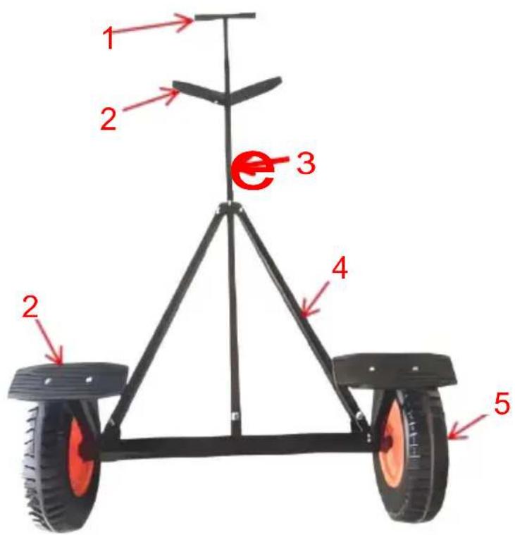 Vevor CY420-B - STRUKTURERA DIAGRAM - 1