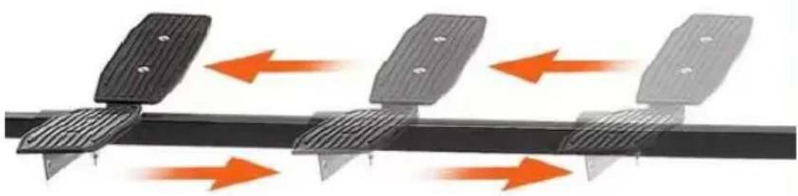 Vevor CY420-B - MAINTENANCE - 2