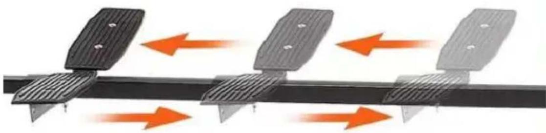 Vevor CY420-B - Lunghezza e regolazione del poggiapiedi : - 1