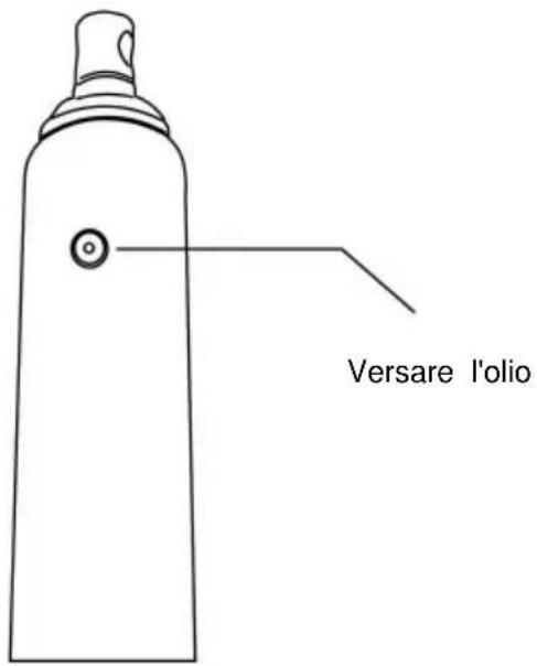 Vevor VV-CGQJD-LDJ-8T - Aggiungere olio - 2