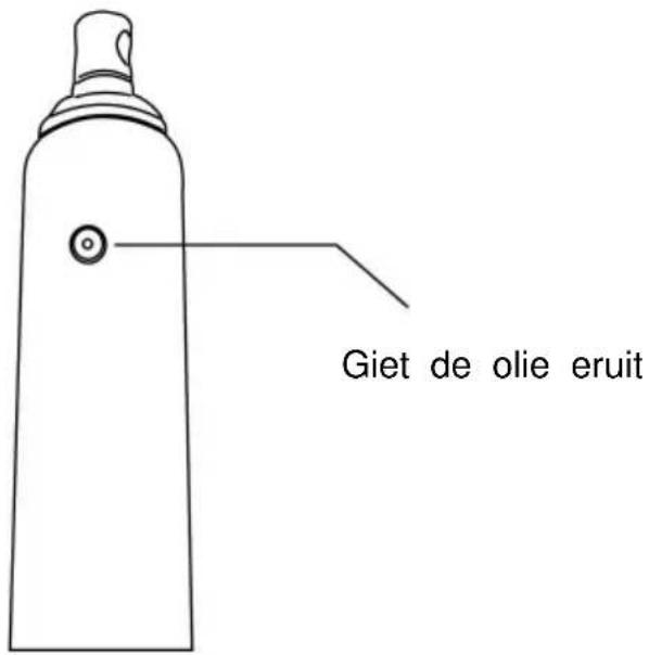 Vevor VV-CGQJD-LDJ-8T - Olie toevoegen - 2