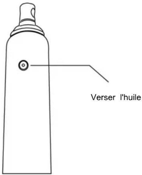 Vevor VV-CGQJD-LDJ-8T - Ajout d'huile - 2
