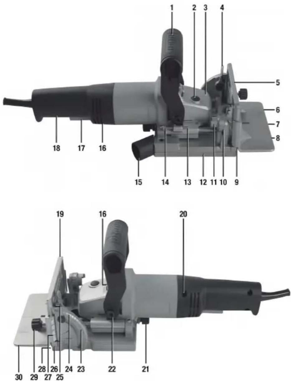 Vevor M1K-ZK5-100 - Utilisation prévue - 1