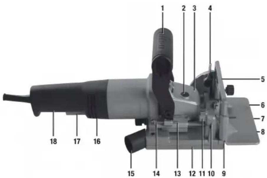 Vevor M1K-ZK5-100 - Avsedd användning - 1