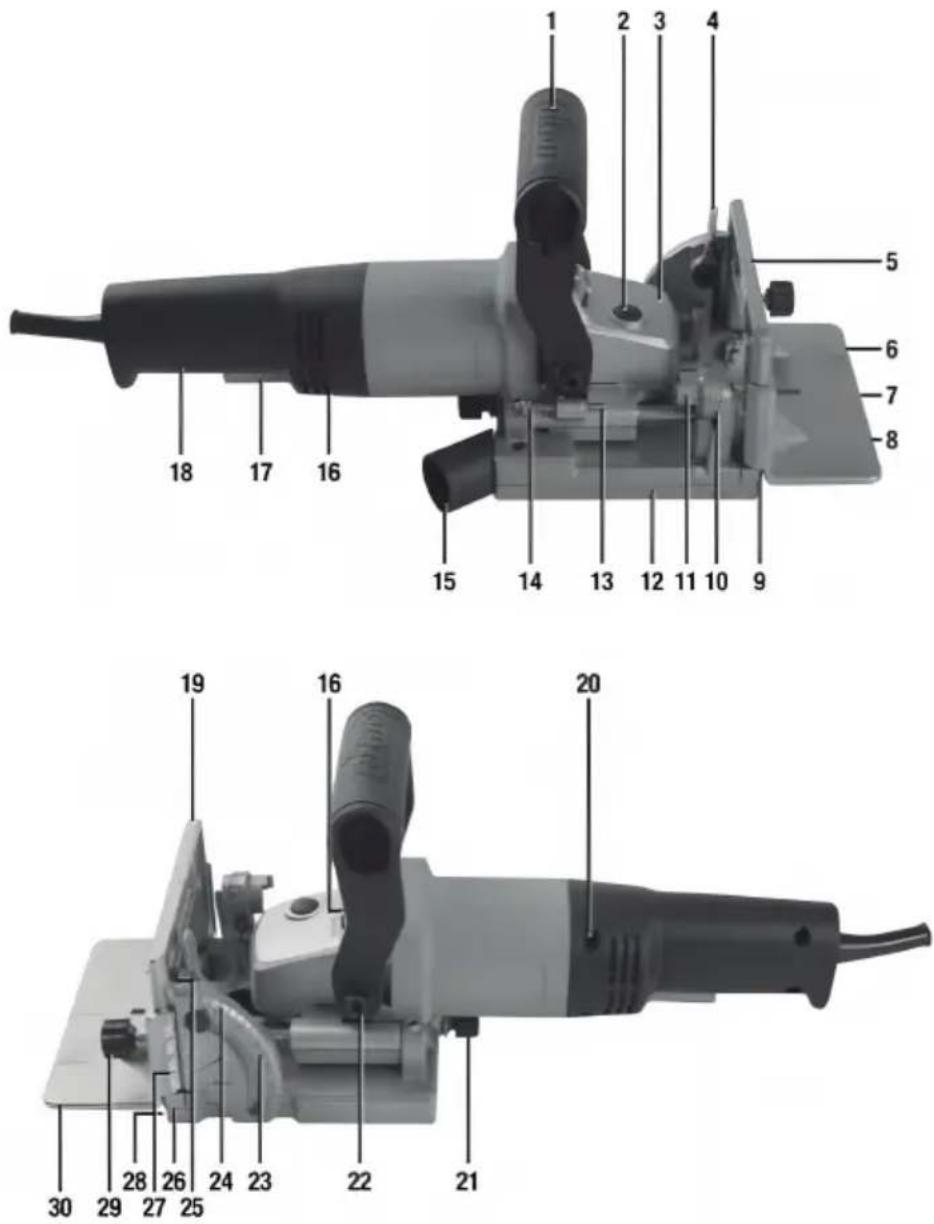 Vevor M1K-ZK5-100 - Przeznaczenie - 1