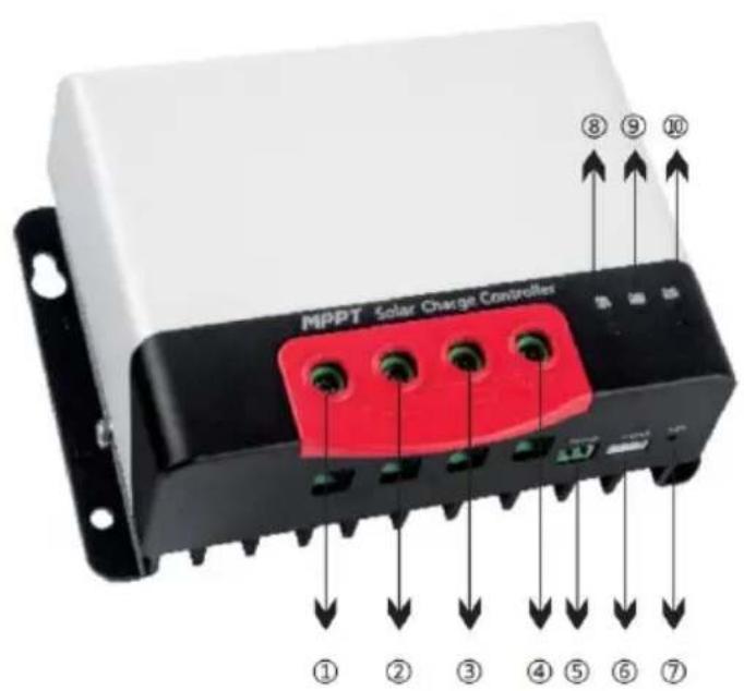 Vevor MC2440N10-B - Appe arance - 1
