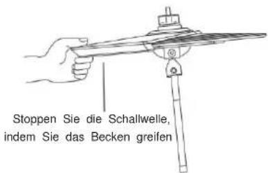 Vevor MD200D-P - FUNKTION EINFÜHRUNG - 3