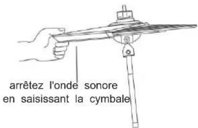 Vevor MD200D-P - INTRODUCTION DES FONCTIONS - 1