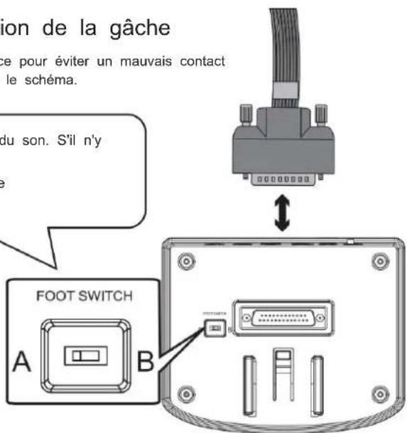 Vevor MD200D-P - Brancher le câble de connexion de la gâche - 1